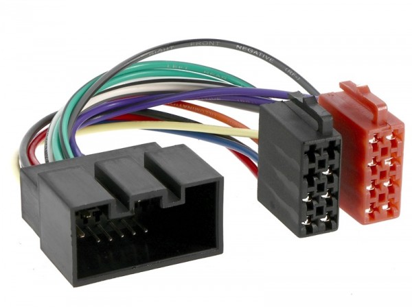 Radioadapter JAGUAR LANDROVER auf ISO