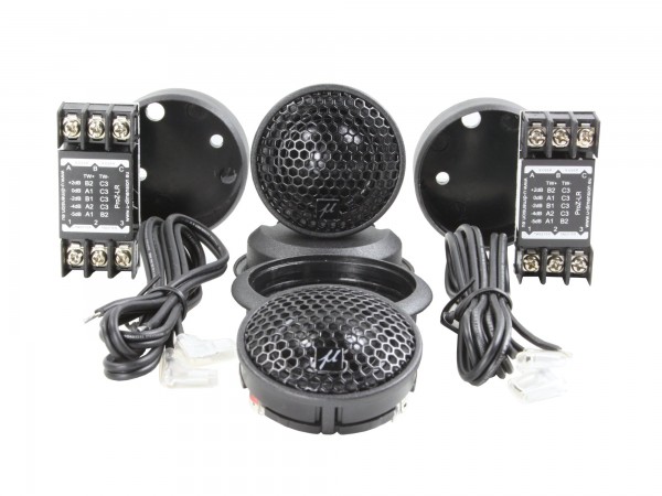 µ-Dimension ProZ T2