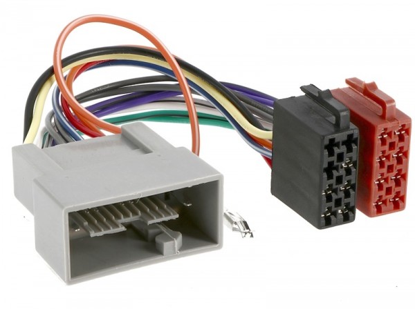 Radioadapter HONDA Accord Pilot Jazz Fit HR-V uvm. ab 2008