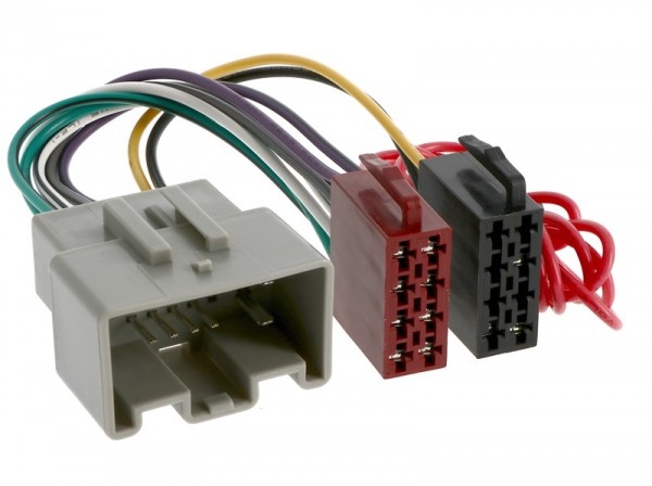 Radioadapter VOLVO 14 pin mit Performance Sound Radio - ISO