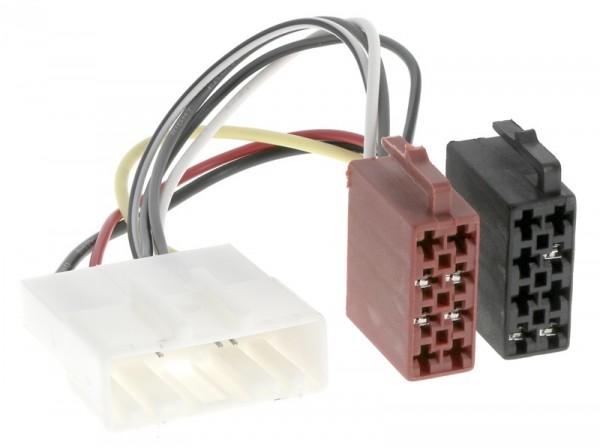 Radioadapter SMART Fortwo RENAULT Twingo ab 2015 - ISO