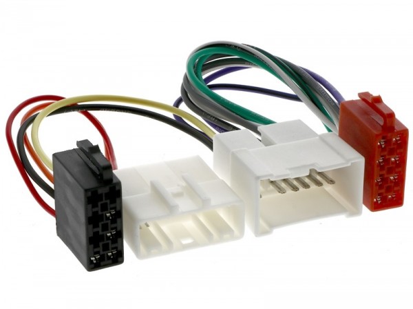 Radioadapter DACIA RENAULT MERCEDES Citan OPEL