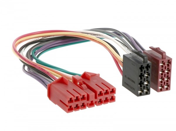 Radioadapter RENAULT auf ISO