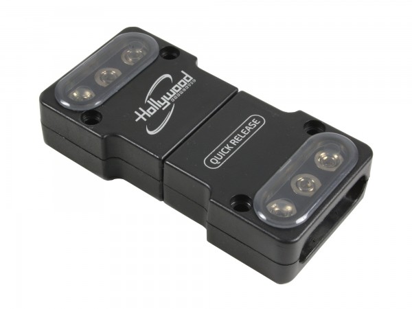 Hollywood Energetic HPC 4