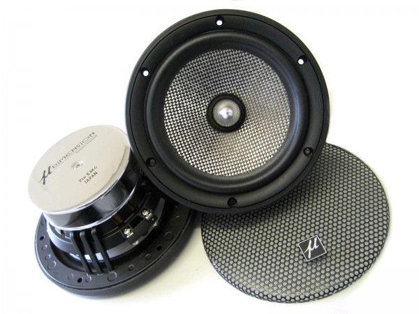 µ-Dimension ProX M6