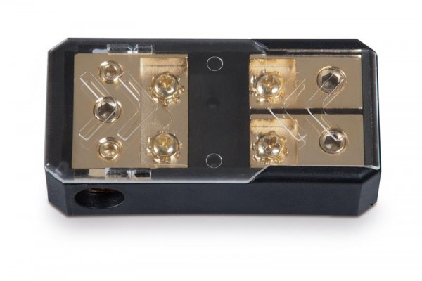 Sinuslive Sicherungsverteilerblock MANL1-2/35